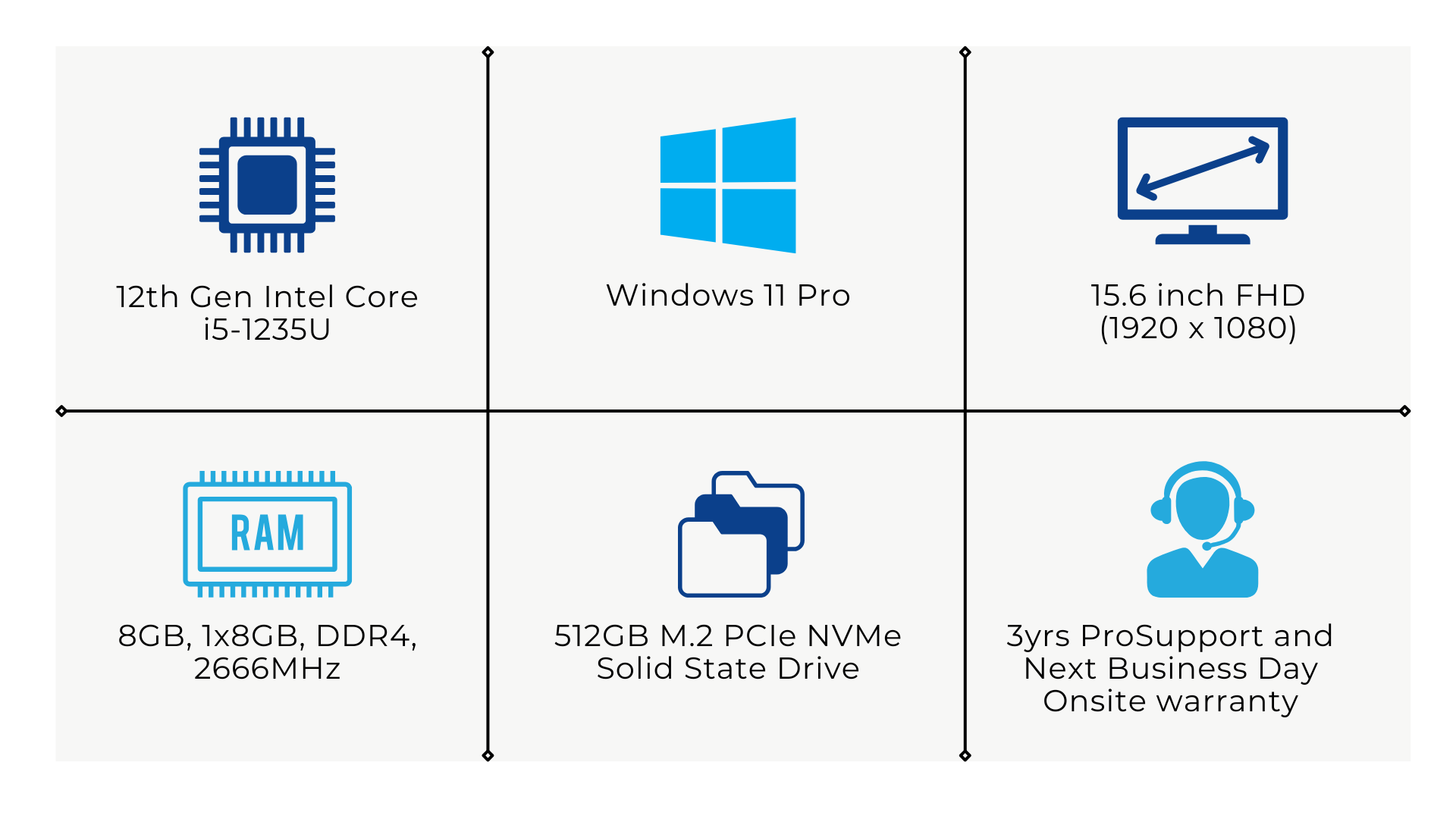 Features of Dell Inspiron